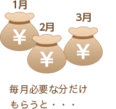 毎月必要な分だけもらうと・・・