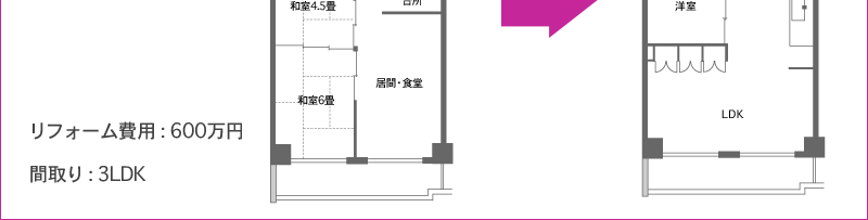 間取り図　BFORE→AFTER