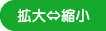 拡大・縮小