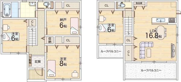 大阪市西淀川区中島１丁目