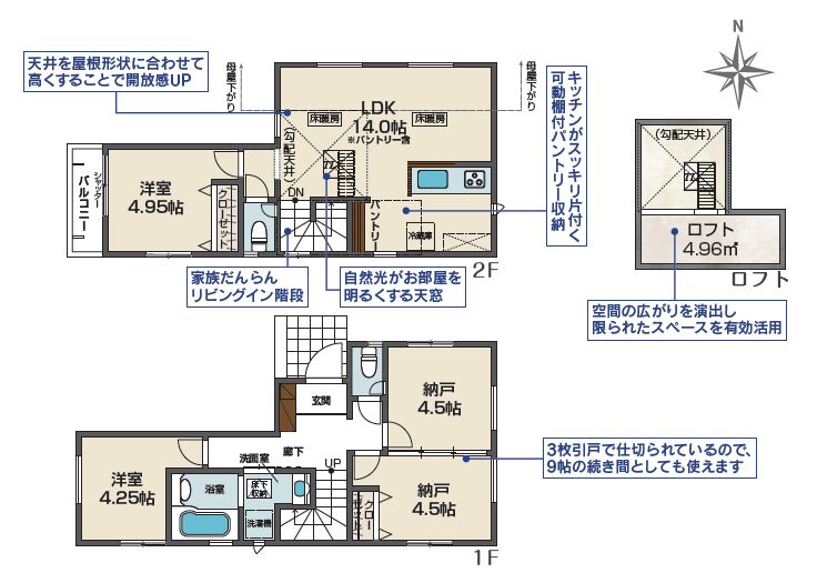 杉並区下井草５丁目　新築戸建て　１号棟