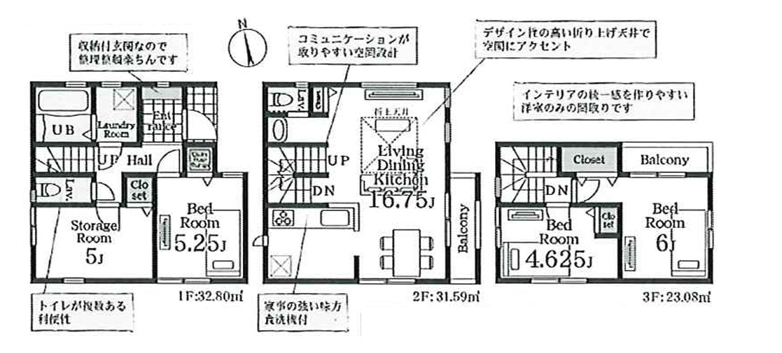 東葛西５丁目新築戸建