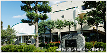 船橋市立小室小学校(約370m／徒歩約5分)