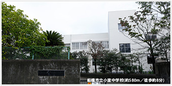 船橋市立小室中学校(約580m／徒歩約8分)