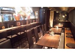 【御徒町の居酒屋店舗】