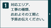 対応エリア、工事の種類、おおよその工期と予算お伝えください。