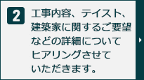 工事内容、テイスト、建築家に関するご要望などの詳細についてヒアリングさせていただきます。