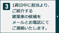 1両日中に担当より、ご紹介する建築家の候補をメールとお電話にてご連絡いたします。