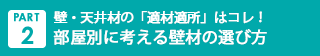 部屋別に考える壁材の選び方