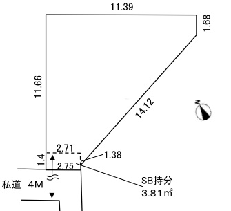 恵比寿2丁目売地
