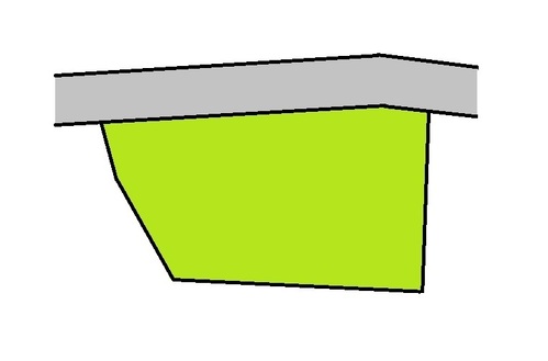 大網白里市 土地