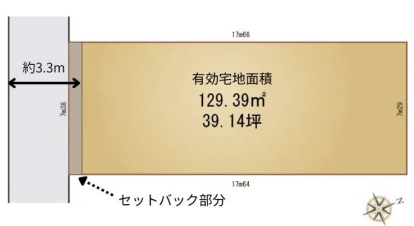 高田馬場3丁目売地