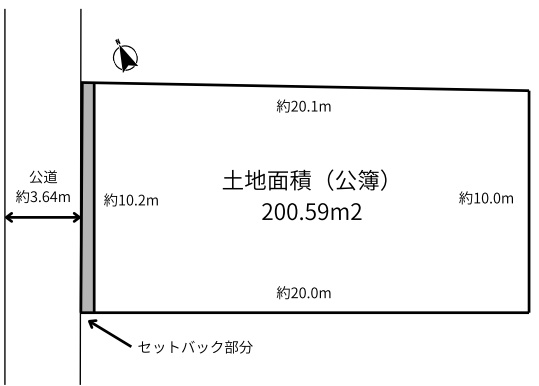 中落合3丁目売地