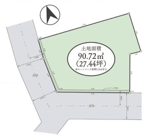 神奈川区神大寺２丁目　売地