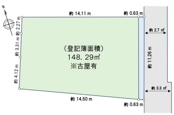 売地　三ツ沢下町
