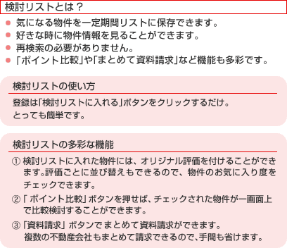検討リストとは？