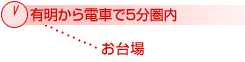 有明から電車で5分圏内・・・お台場