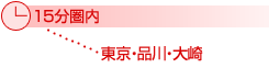 15分圏内・・・東京・品川・大崎