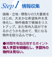 Step-1
