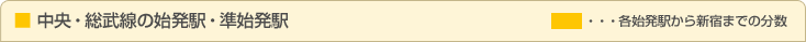 ■ 中央・総武線各駅停車の始発駅・準始発駅
