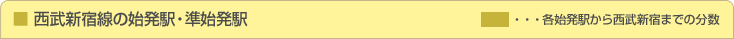 ■ 西武新宿線の始発駅・準始発駅
