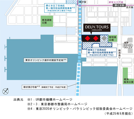 生活の舞台となる晴海の将来性は？