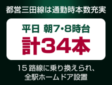 都営三田線通勤時本数