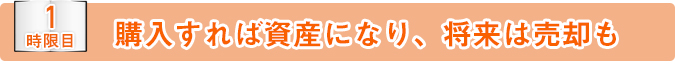 購入すれば資産になり、将来は売却も