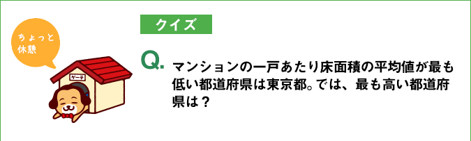 マンションの一戸あたり床面積の平均値が最も低い都道府県は東京都。では、最も高い都道府県は？