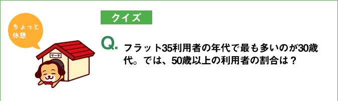 フラット35利用者の年代で最も多いのが30歳代。では50歳以上の利用者の割合は？