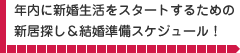 年内に新婚生活をスタートするための
新居探し＆結婚準備スケジュール！