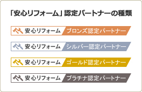 実績の積み重ねが証明するパートナー制度