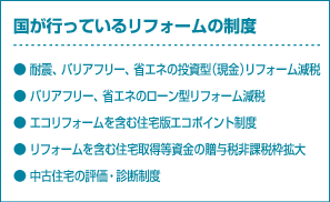 国が行っているリフォームの制度