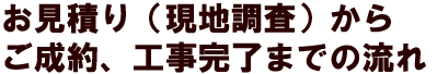 お見積もり（現地調査）からご成約、工事完了までの流れ