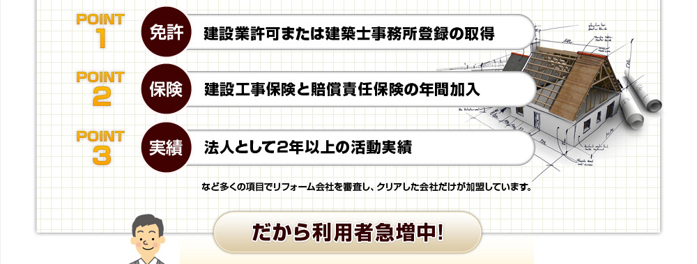 ポイント1:建設業許可または建築士事務所登録の取得/ポイント2:建設工事保険と賠償責任保険の年間加入/ポイント3:法人として2年以上の活動実績