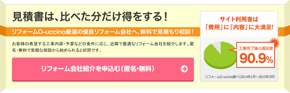 キッチンのリフォームは比較で満足度UP!