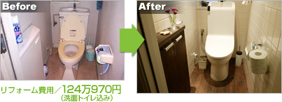 Before→After