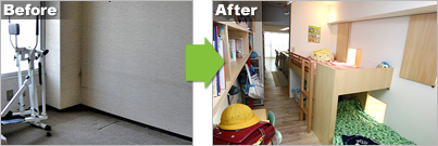 Before→After