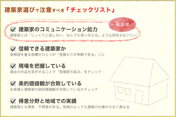 建築家選びで注意すべき『チェックリスト』
