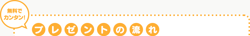 無料でカンタン！プレゼントの流れ