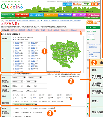 物件の探し方