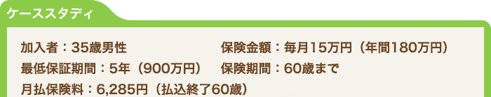 ケーススタディ