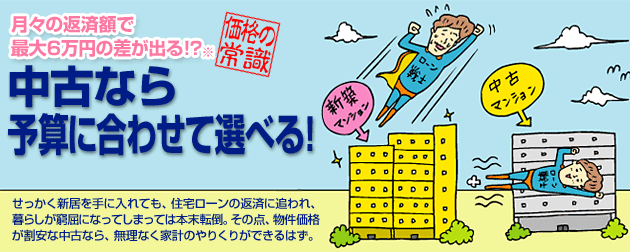月々の返済額で最大6万円の差が出る!?/中古なら予算に合わせて選べる!