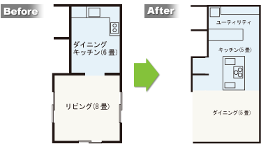 Before-After