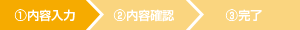 内容入力