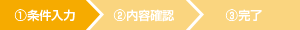 条件入力