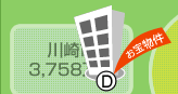 神奈川県川崎市