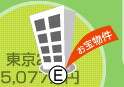 東京都足立区